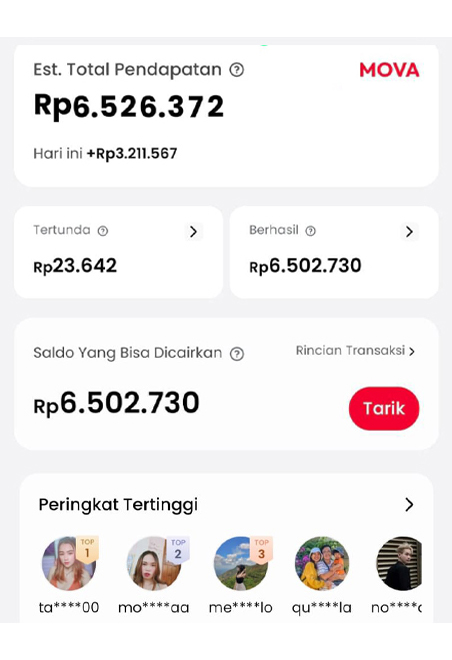 komisi 3